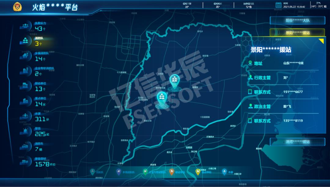 这个BI工具箱无敌了，你要的功能它都有