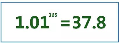 装修材料没味就代表不含甲醛吗,新房装修后没有味道能入住吗