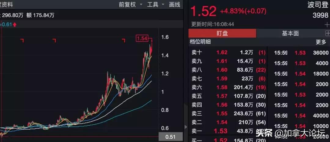 加拿大鹅处罚事件,加拿大鹅被判3年