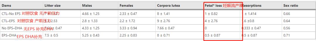 怀孕之后抑郁了该怎么办,怀孕后抑郁症焦虑症怎么办