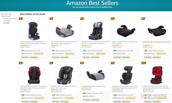 有哪些假洋品牌,northland假洋品牌