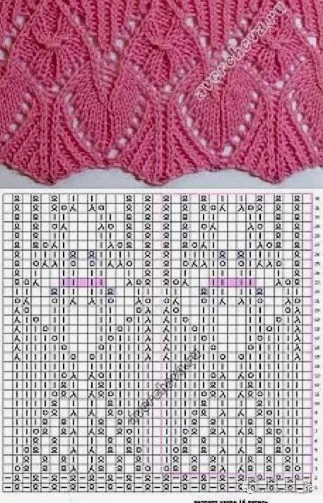 各种毛衣的织法及花样,毛衣的各种织法简单又好看