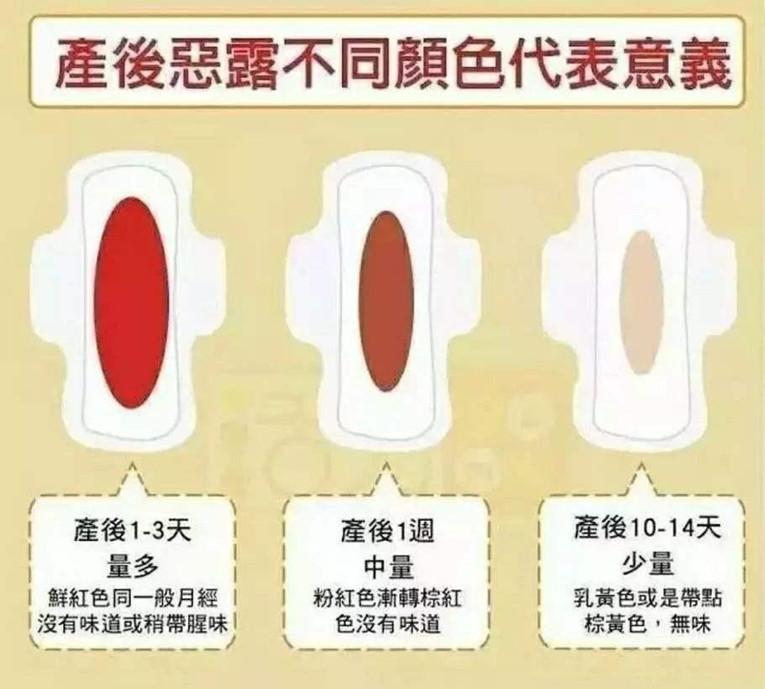 剖腹产后的妈妈需要注意什么,剖腹产完的妈妈要注意哪些