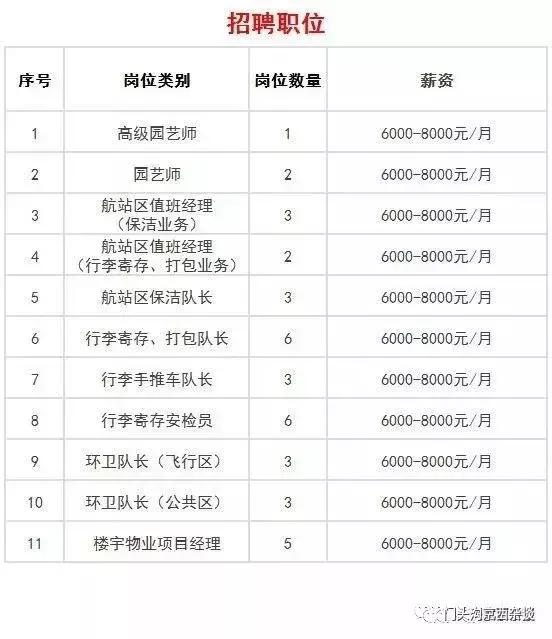 门头沟工作直招,门头沟招聘网最新招聘