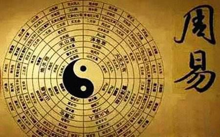 梅花易数的易数指的是什么,梅花易数心易阐微