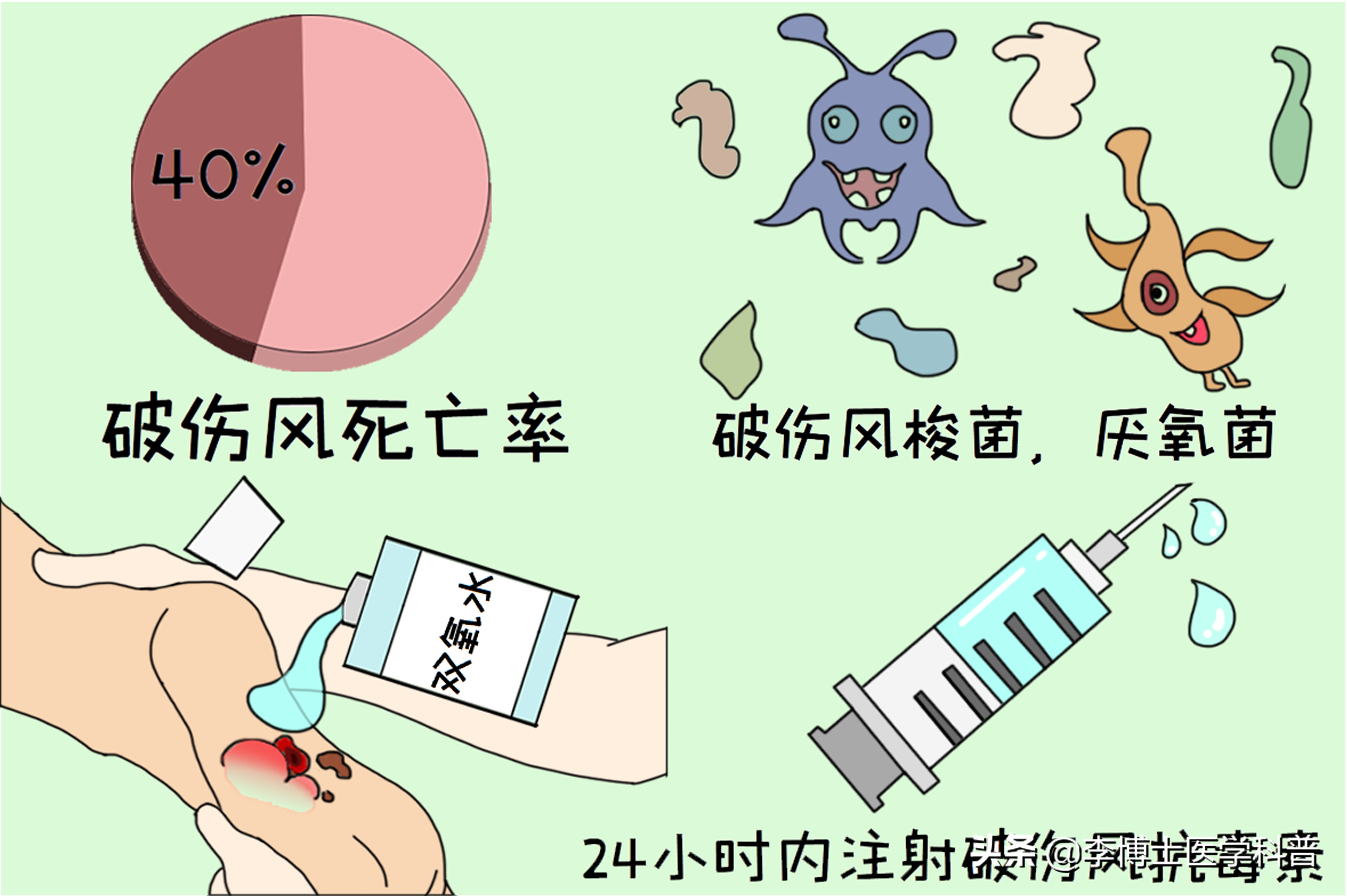 破伤风发病率有多高,破伤风的发病机制及预防