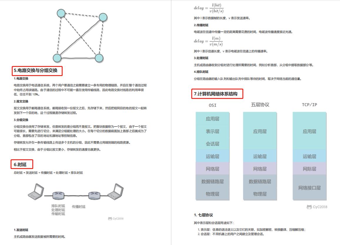 计算机网络基础知识第一章,计算机网络入门看什么课