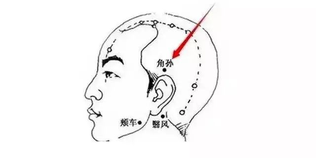 2.5亿人深受困扰，你敢直面它吗？