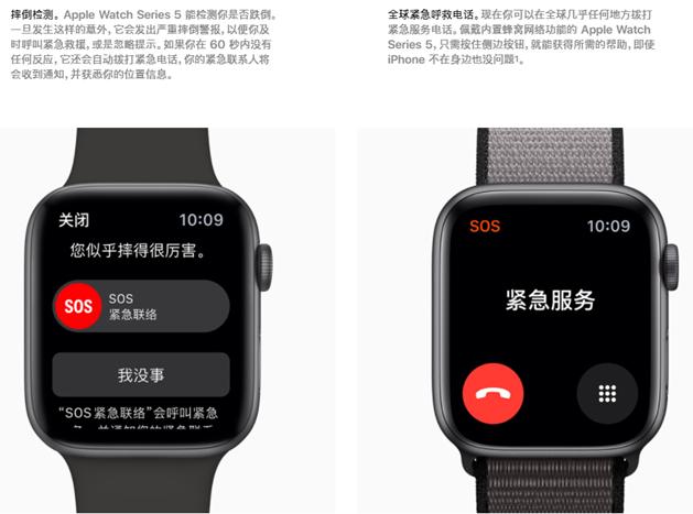 「药房刘老板」AppleWatchS5评测:你的私人健康顾问