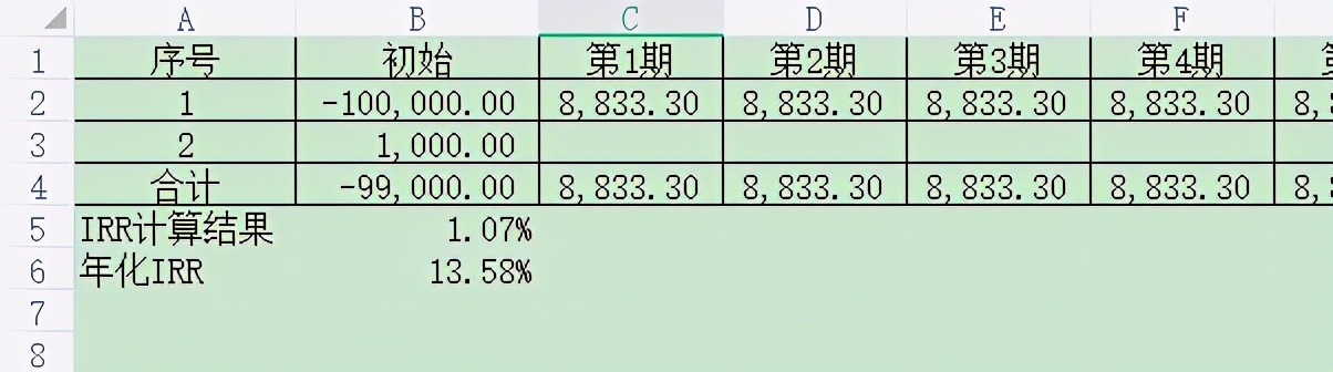 央行irr真实利率计算,手把手教你计算irr内部收益