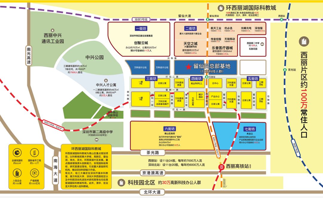 西丽湖国际科教城融合创新中心,西丽湖国际科教城石壁龙片区