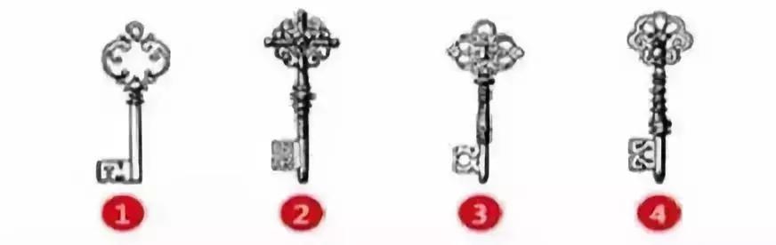 测试你独一无二的品质,选一把钥匙测一测你的魅力有多大