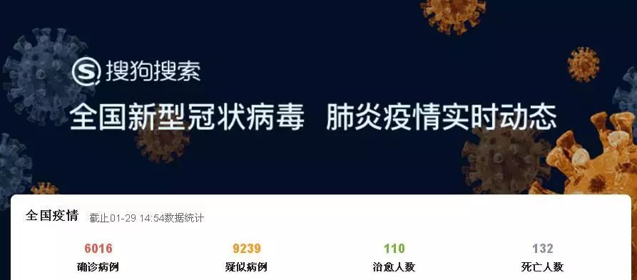 搜狗最新疫情公布,搜狗全国疫情动态