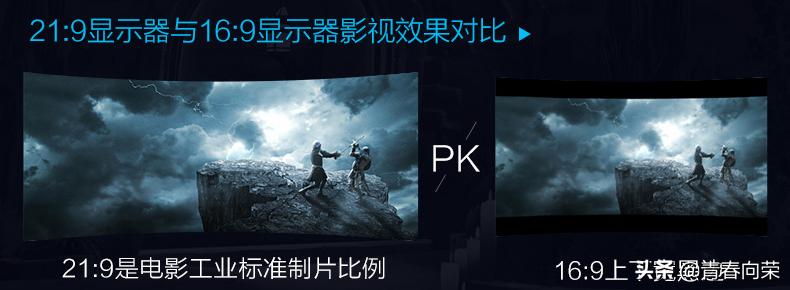 买电脑显示器应该注意些什么,新手电脑显示器如何选购