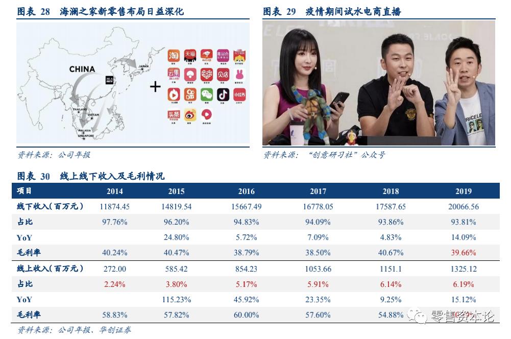 国民男装第一品牌,国民男装工厂线上直销