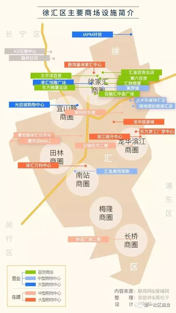 宜林市集怎么样,上海宜林市集