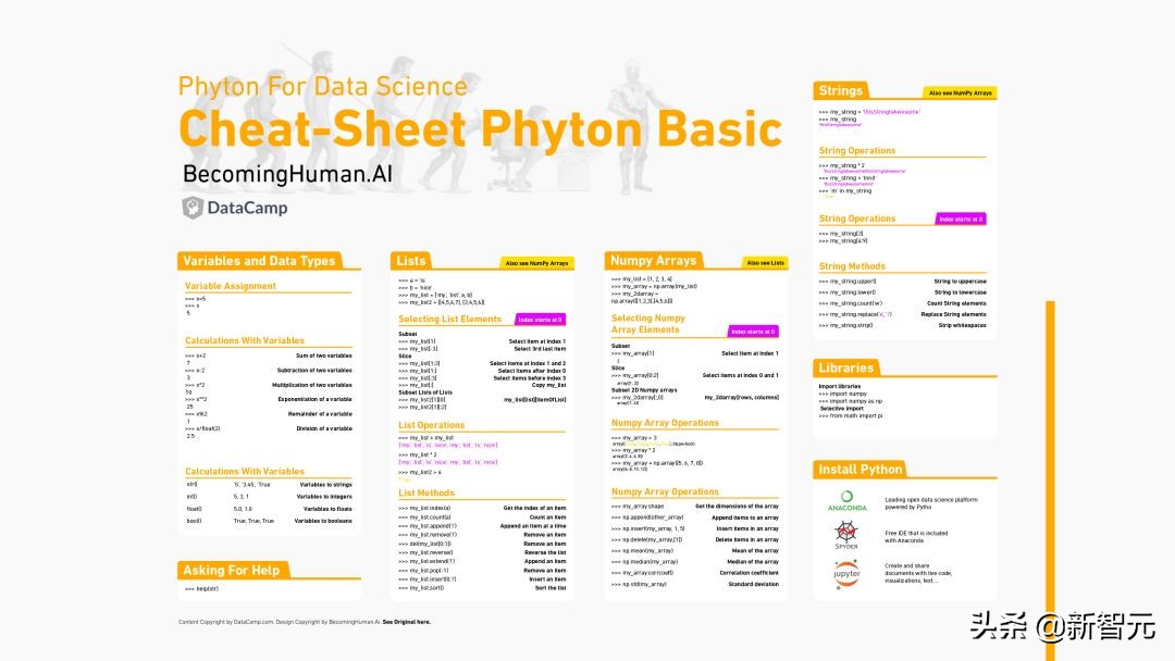 机器学习人工神经网络分析总结,神经网络与机器学习方法