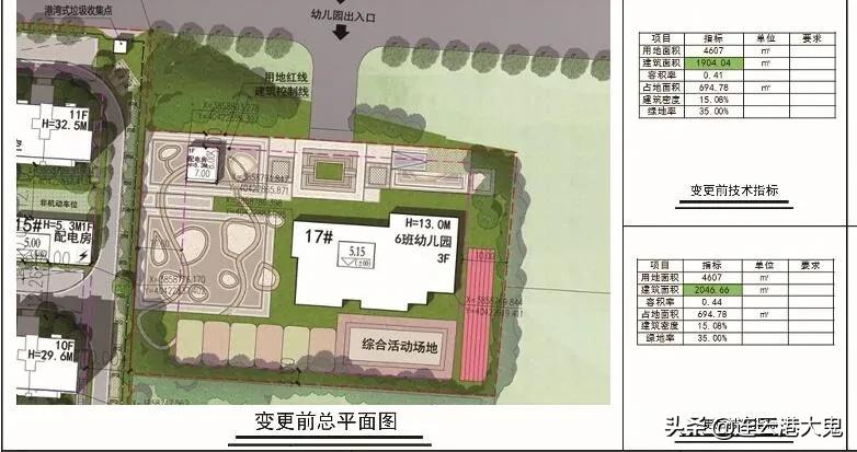 赣榆海悦铭筑旁边幼儿园,赣榆海悦铭筑学区怎么样