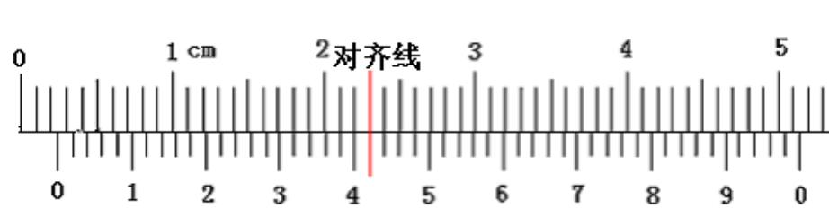 高中物理游标尺讲解,高中物理游标卡尺相关知识