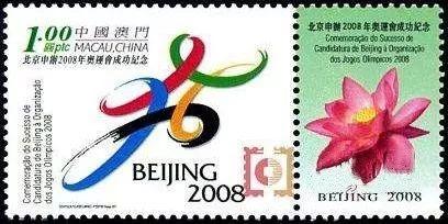 申奥档案,档案奥运会