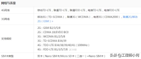 手机网络频段详解,怎么看自己手机支持的网络频段