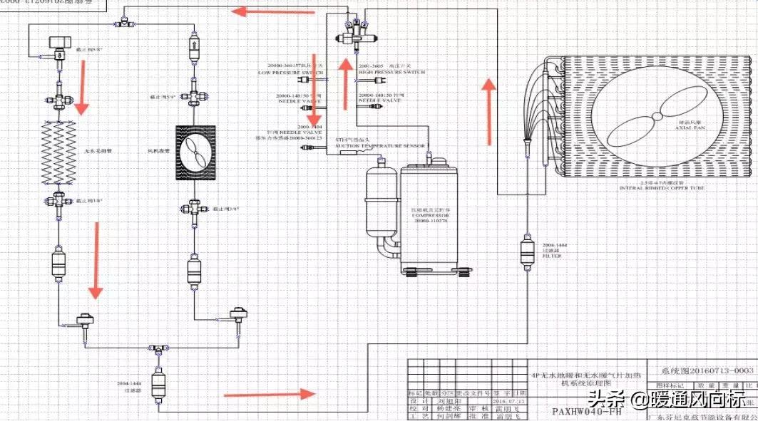 地下水地暖什么原理,无水地暖要不要回填