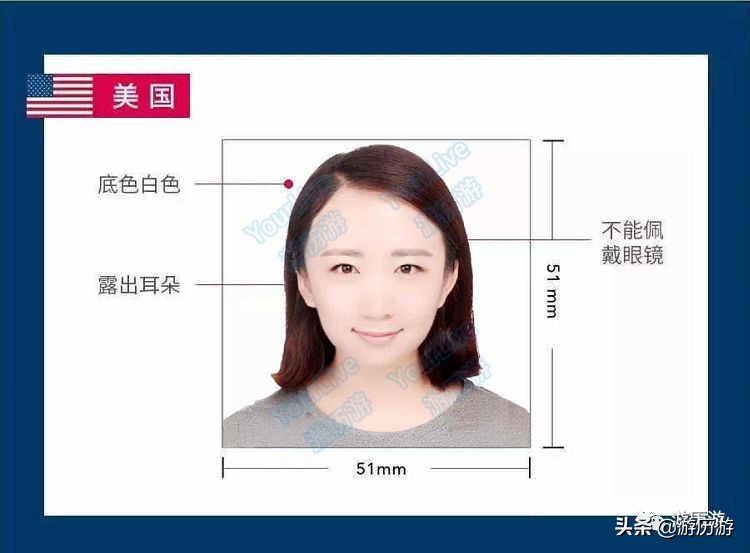 签证办理流程出国留学,签证攻略