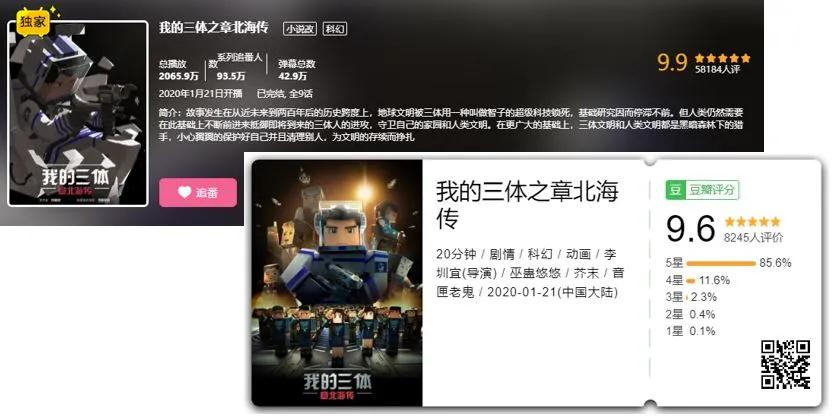 今夜的胜利，属于三体“方块人”