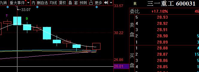 2022年8月24日外汇黄金实时分析,大盘黄金走势分析今日看盘