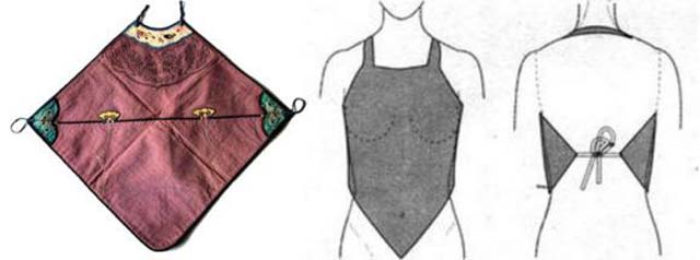 中国古代女性内衣发展演变史,古代内衣发展趋势分析