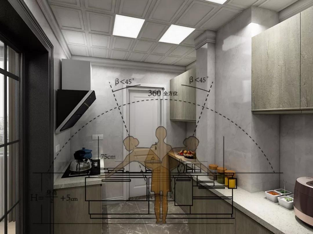 3平小厨房空间巧妙利用,去邻居家参观