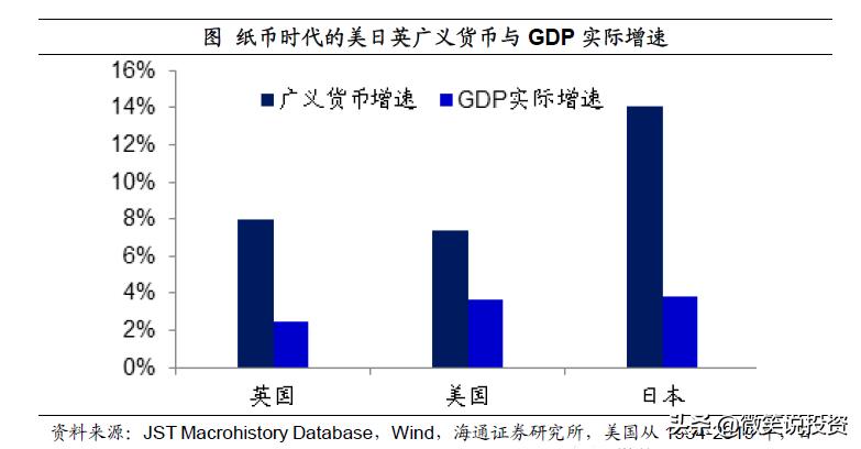 股市房地产还有什么适合投资,房地产股票和银行股哪个值得投资