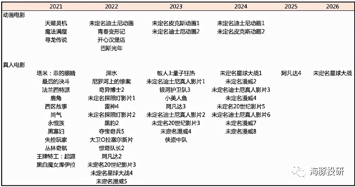 一文看懂未来趋势分析,一文读懂元宇宙华尔街见闻