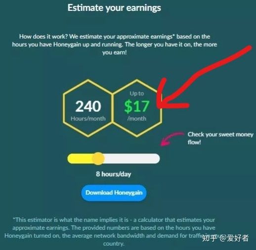 honeygain挂机安全吗,honeygain挂机真的假的