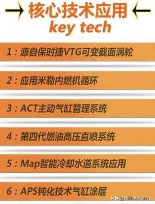 海外大众1.5t发动机对比国内参数,大众at和cvt哪个好