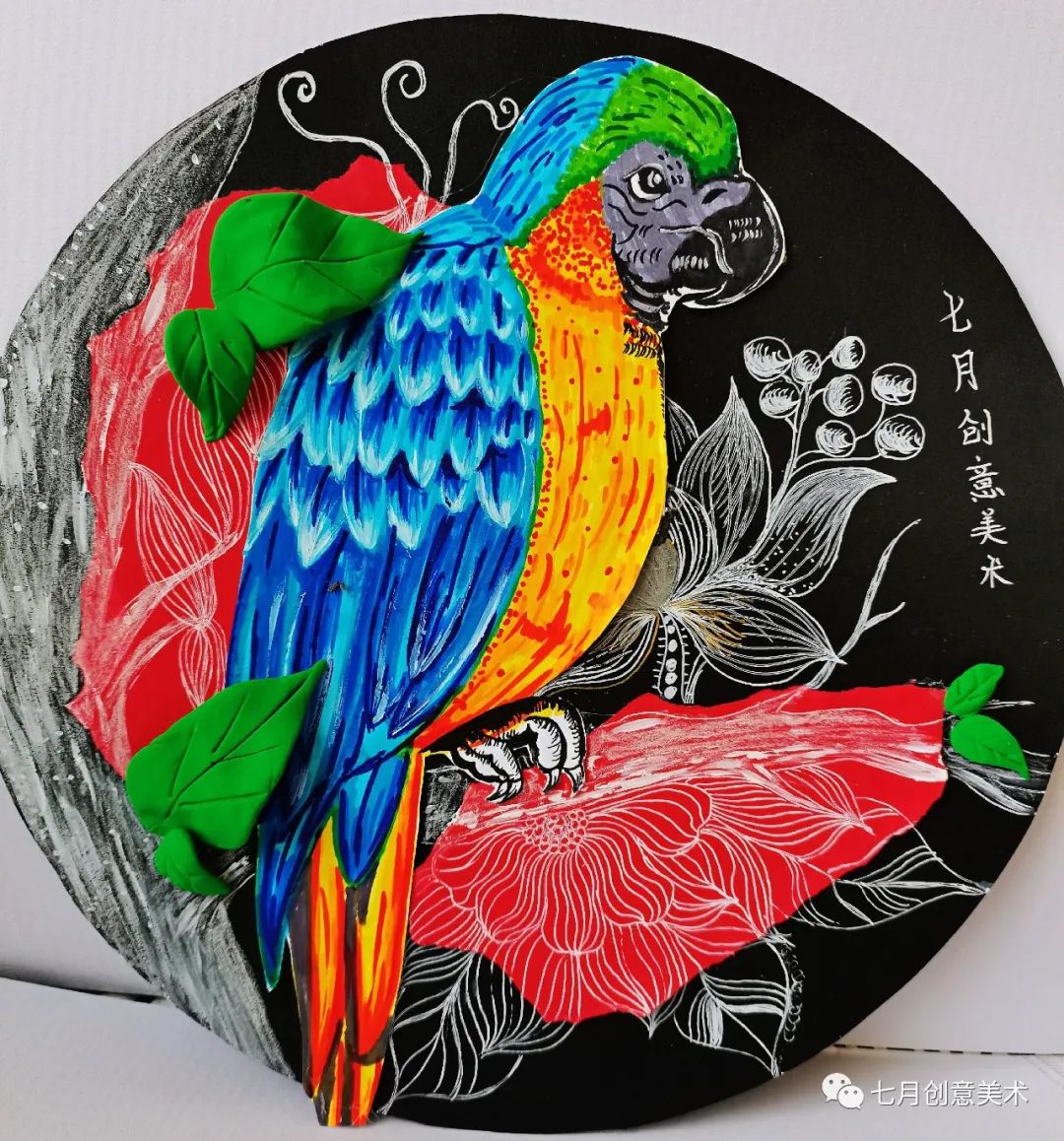 鹦鹉简笔画绘画小技巧,绘画鹦鹉