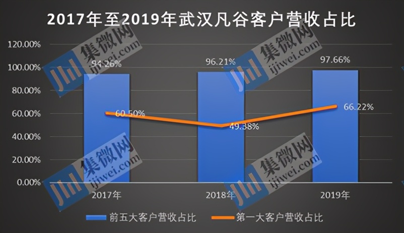 陶瓷滤波器型号区别,陶瓷滤波器厂家排名