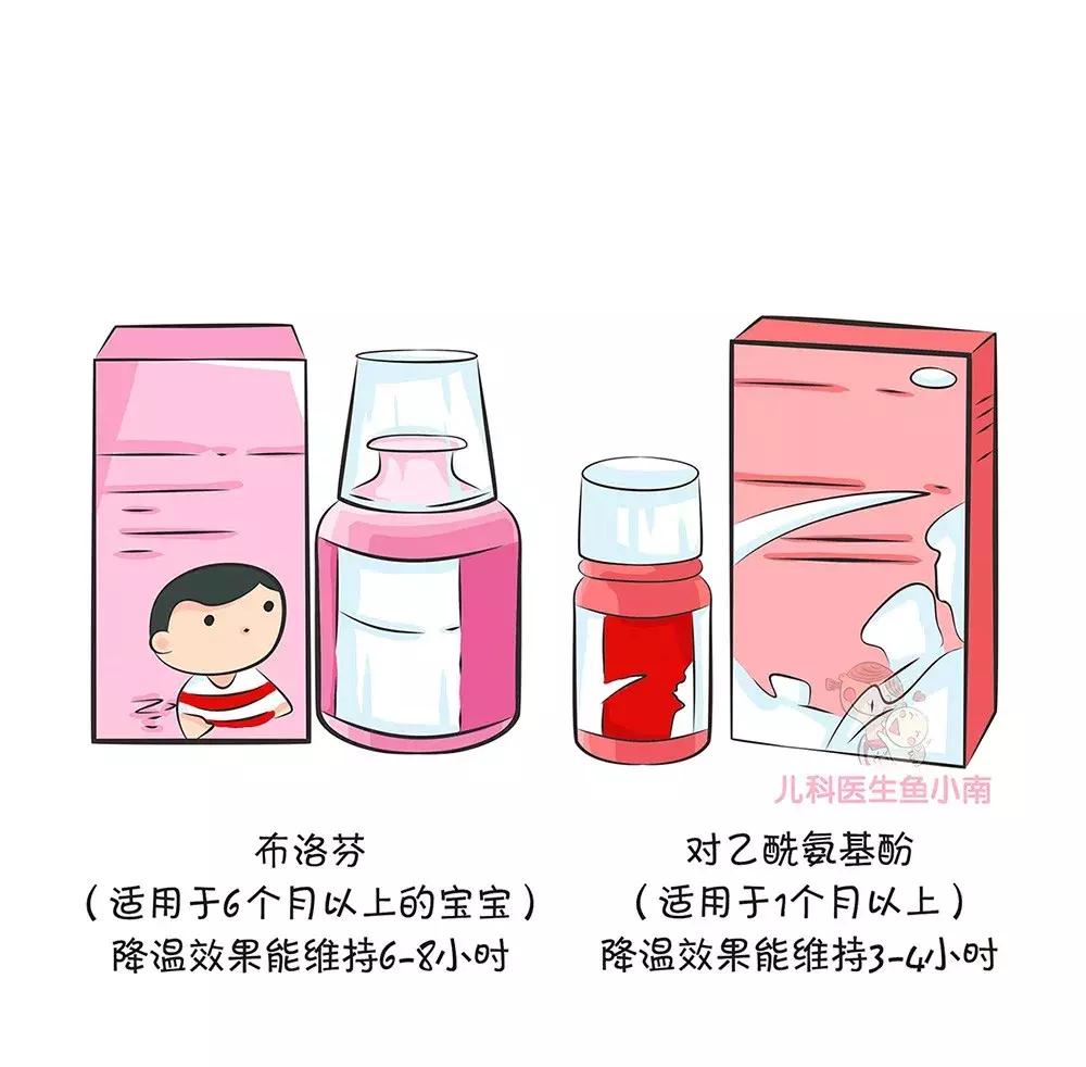 宝宝发烧的正确认识,宝宝发烧刚好两天又感冒了的说说