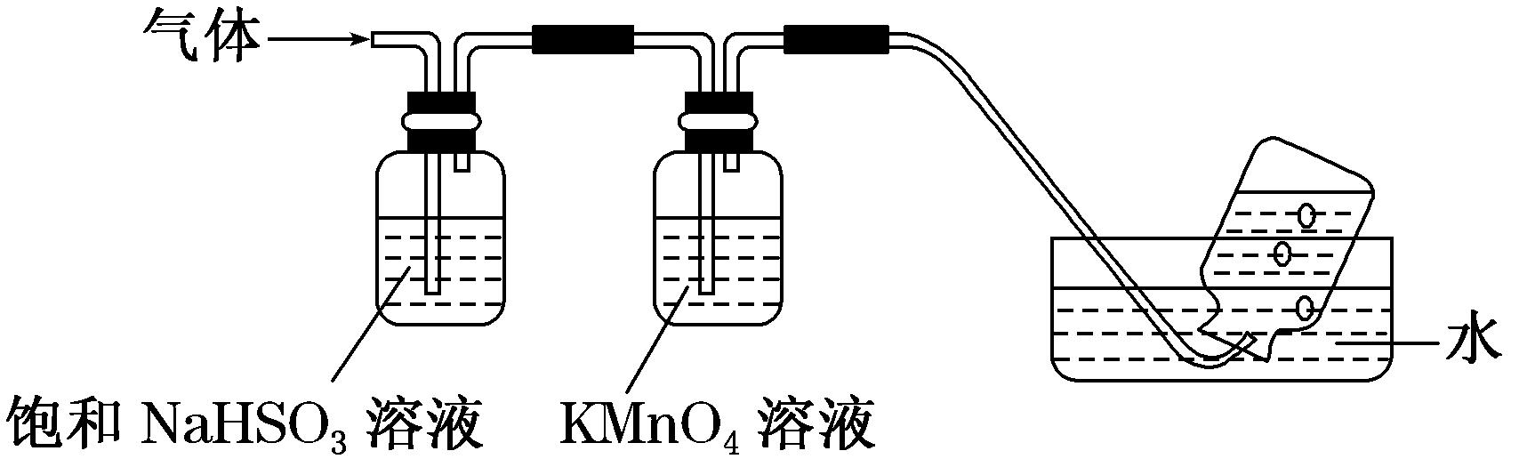高考化学一轮复习物质的量,化学高考必背知识点物质结构