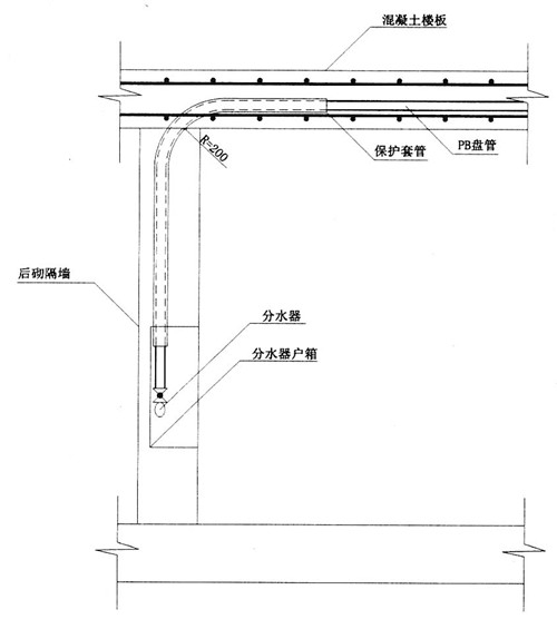 暖气管道清洗用排水管,暖气管道清洗方案及流程