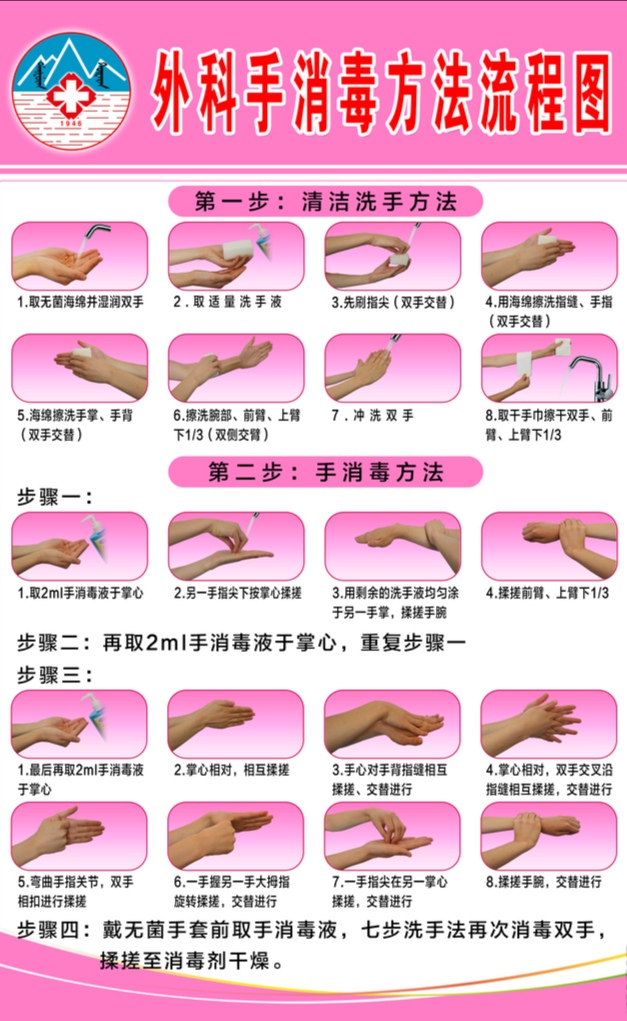 新冠肺炎疫情消毒剂的配制,新冠肺炎常用消毒剂酒精浓度