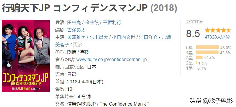 行骗天下jp豆瓣评分,长泽雅美行骗天下哪里可以看