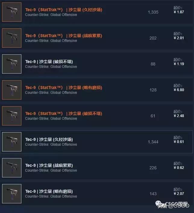 【皮肤控】第37期：百搭红线，二西莫夫凤凰*器武**箱，带你入门淬火