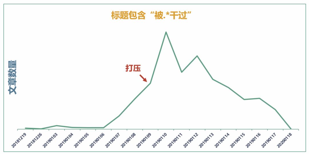 微信看一看推荐是根据什么推荐的,微信通过以后怎么看谁推荐的