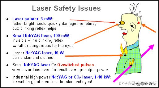 红外线对眼睛的伤害是持续性的吗,红外线额温枪照射眼睛会怎么样