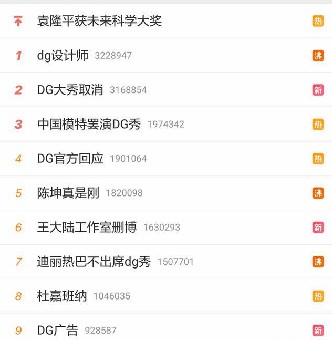 为什么各路明星纷纷解约国际大牌,明星们对dg的看法