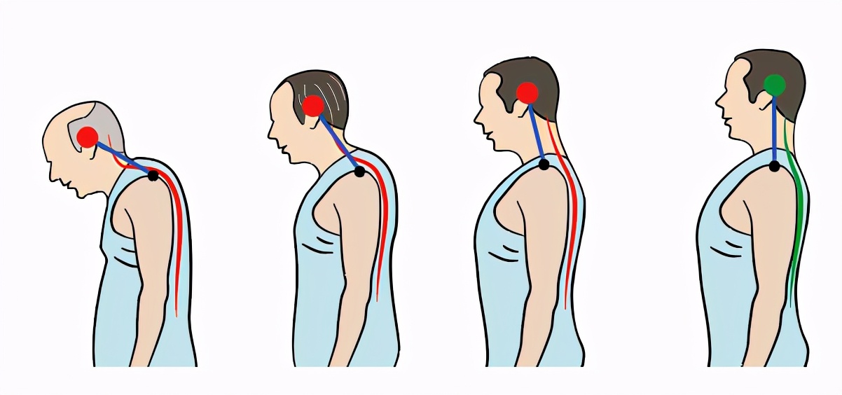 身高多少算矮体型,身高多少算矮男生