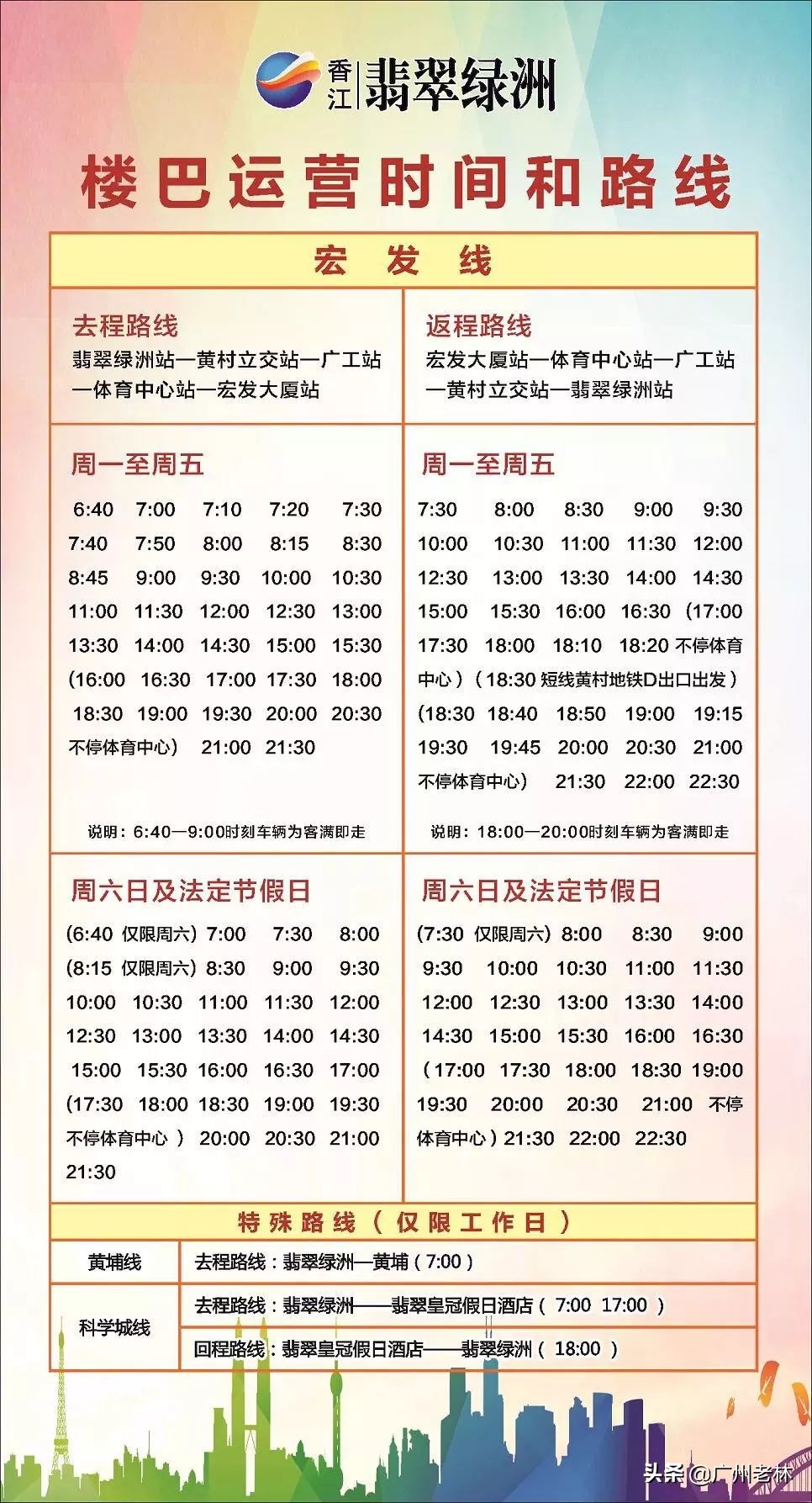 新塘香江天赋楼盘,广州新塘香江天赋翡翠绿洲的房价