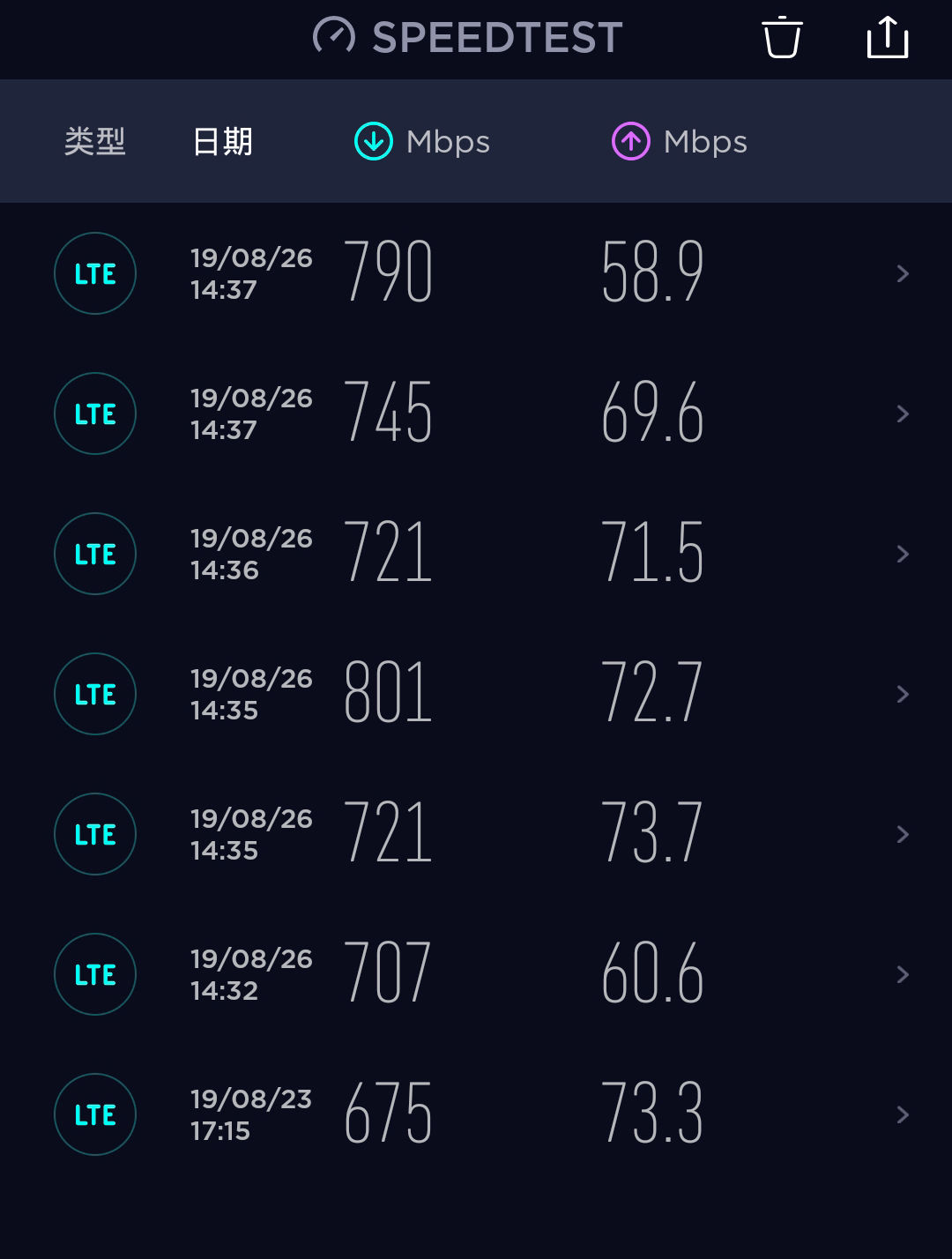未来一年的5g手机值得买吗,现在最便宜又实用的5g手机