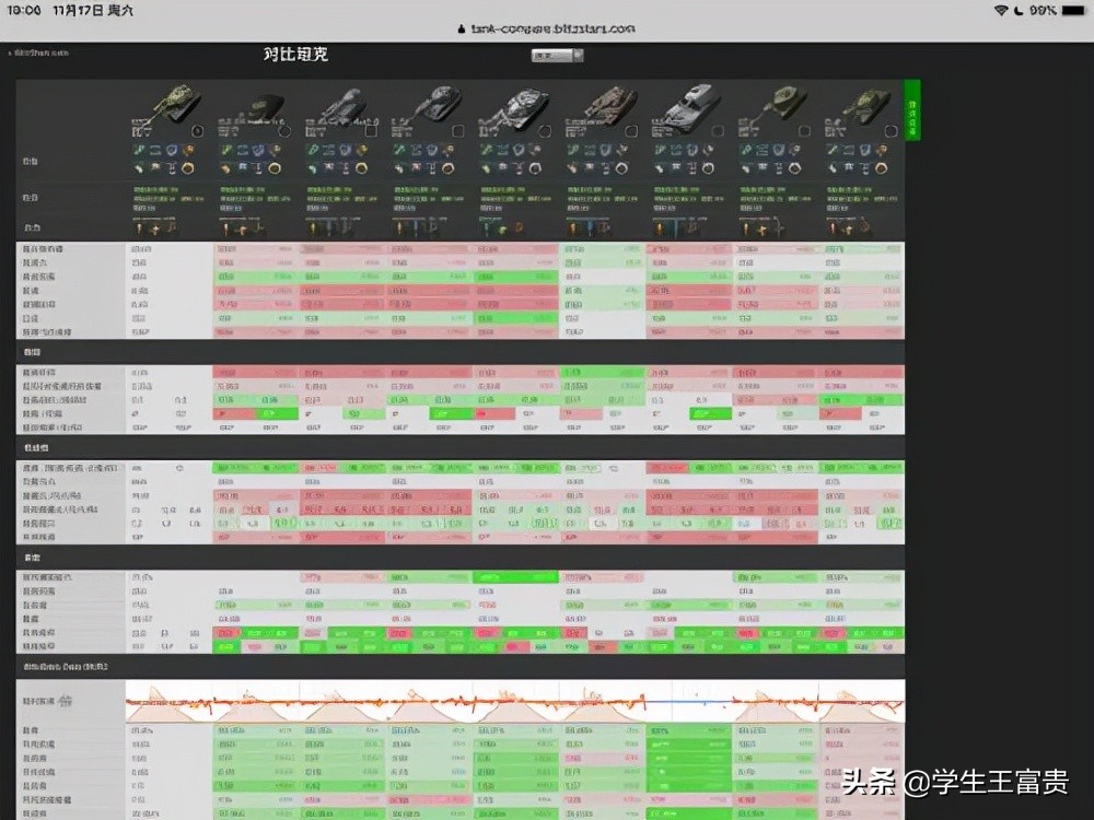 美系重坦m线,美系重坦m-vi技能